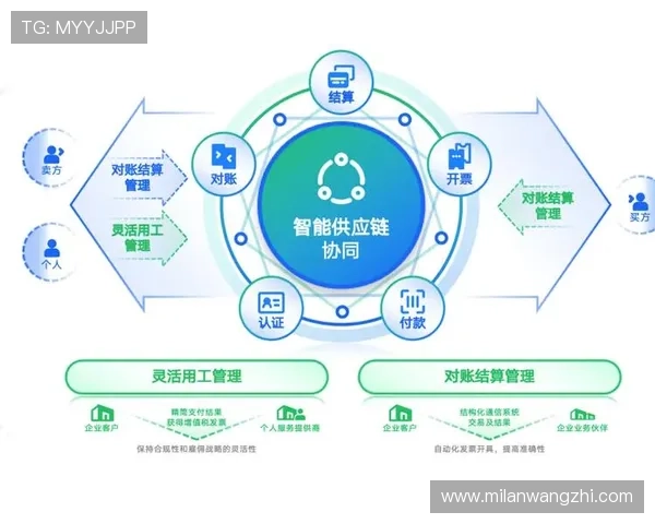 米兰平台正式成为萨勒尼塔纳的战略合作伙伴开启合作新阶段